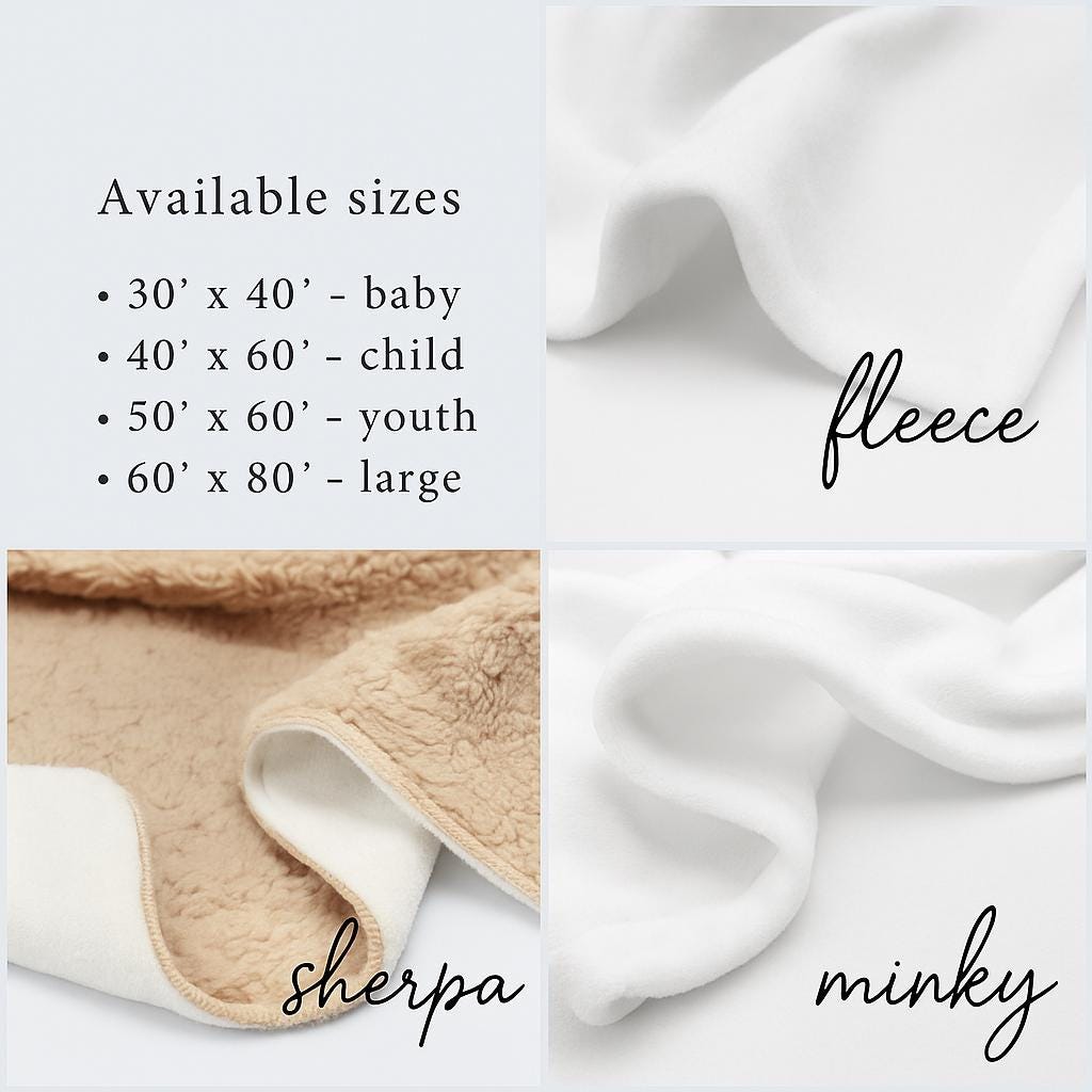Personalized Wildflower Baby Milestone Blanket, Floral Monthly Milestone Blanket, Custom Baby Name Blanket, Daisy First Year 