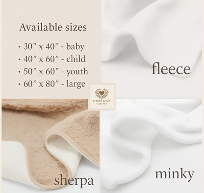 Personalized Teddy Bear Baby Milestone Blanket, Neutral Monthly Milestone Blanket, Custom Baby Name Blanket, Baby Boy First Y