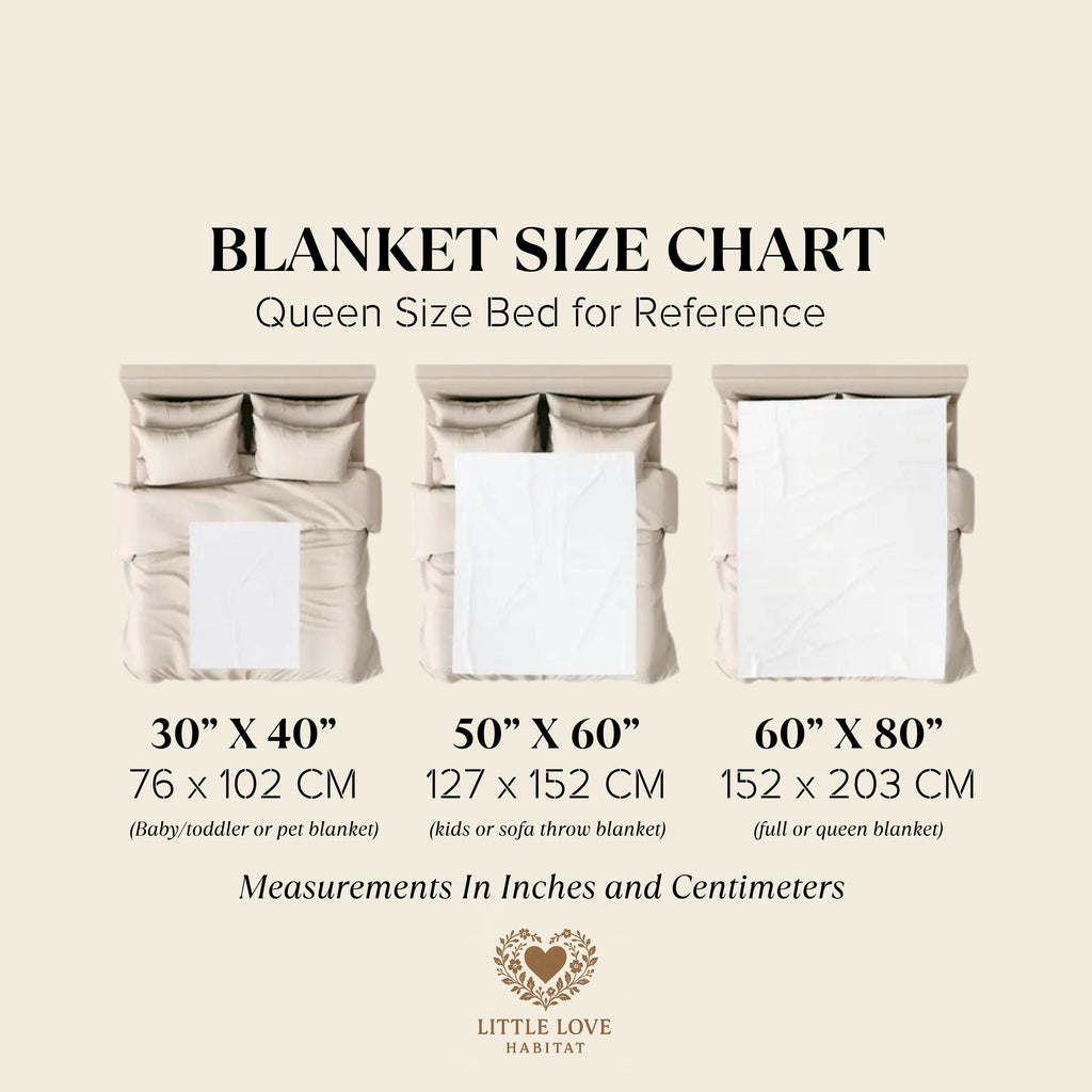 Little Sprout Botanical Baby Milestone Blanket – Monthly Growth Tracker