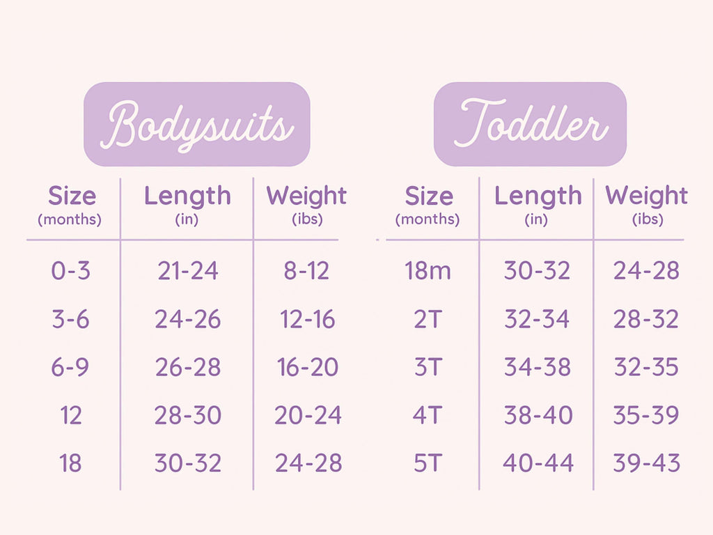 Grandma’s Little Favorite Baby Onesie | Cute Raccoon Bodysuit | Funny Baby Outfit | Grandma Gift | Little Love Habitat Baby C