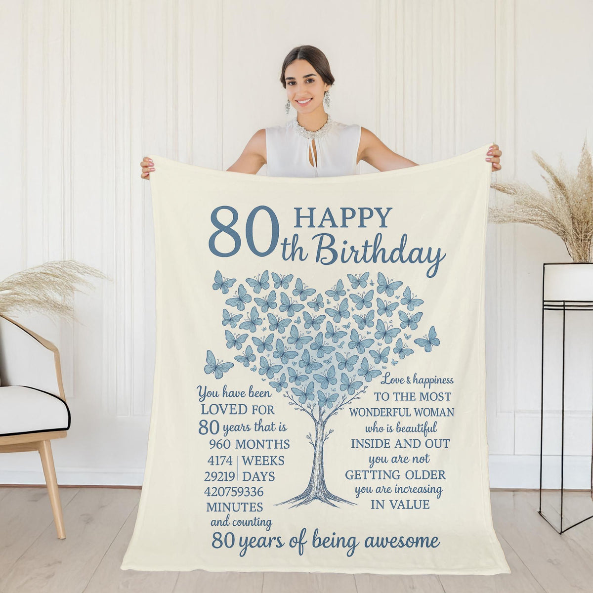 Personalized 80th Birthday Gifts for Women Blanket - Best Gifts for 80 Year Old Woman - 1945 Birthday Gifts for Women - 80th 